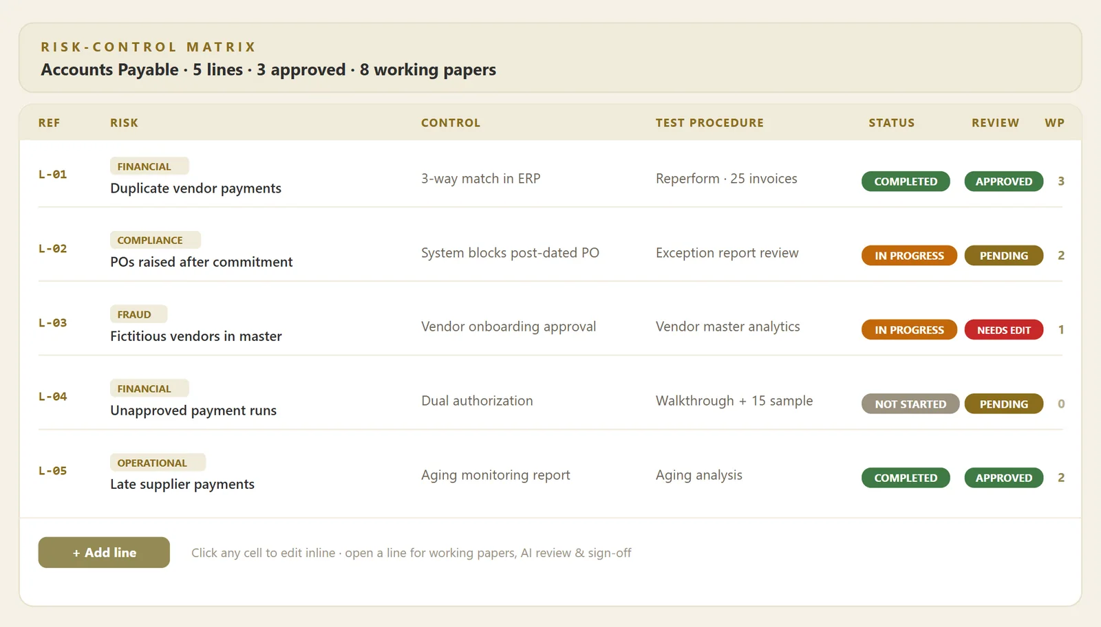 Engagement scope generated by Audics